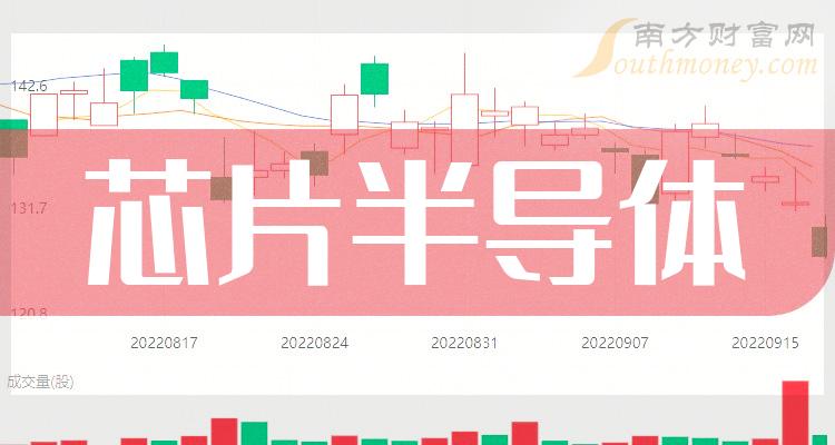 芯片半導體股票是哪些利好哪些上市公司202428