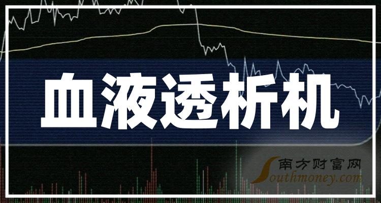 這些上市公司屬於血液透析機概念股名單拿好202428