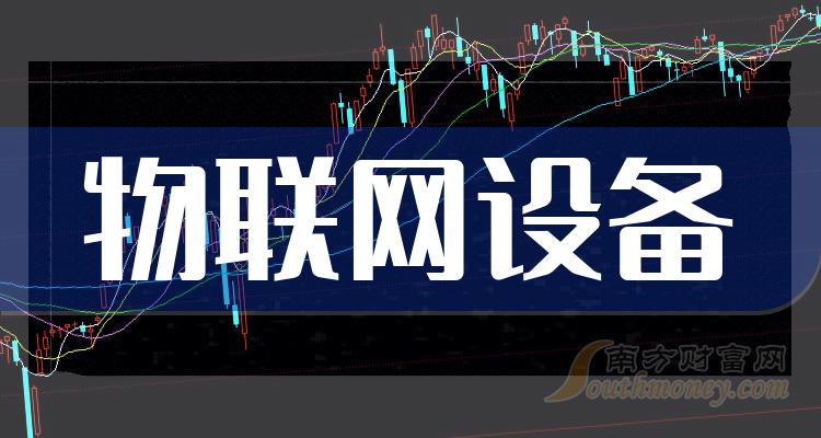 1,宜通世紀:156倍公司所在地:廣東所屬行業:通信服務2月8日收盤消息