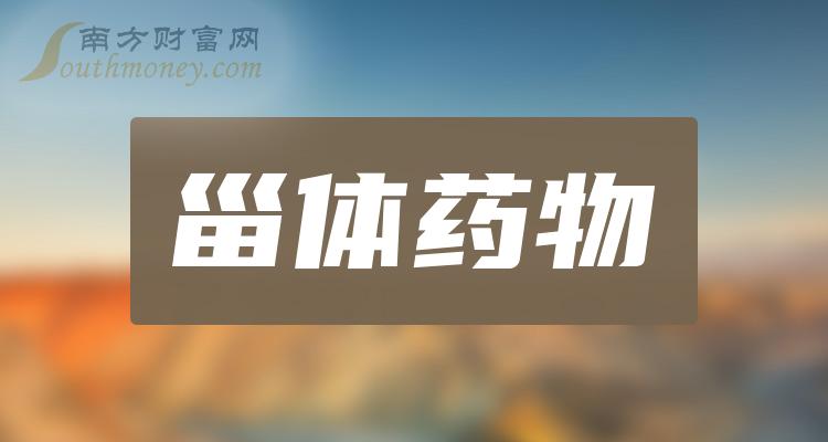 哪些是甾體藥物概念上市公司股票這裡的名單值得看看202428