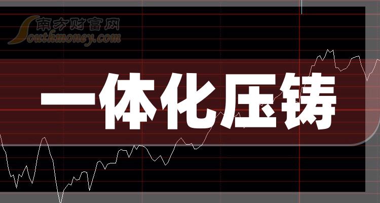 一體化壓鑄10大相關企業排行榜2024年2月8日市盈率榜