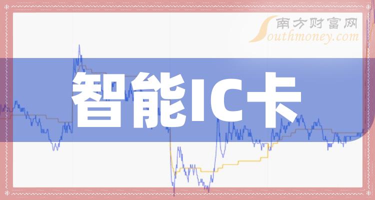 2023第三季度智能ic卡上市公司營收10大排名