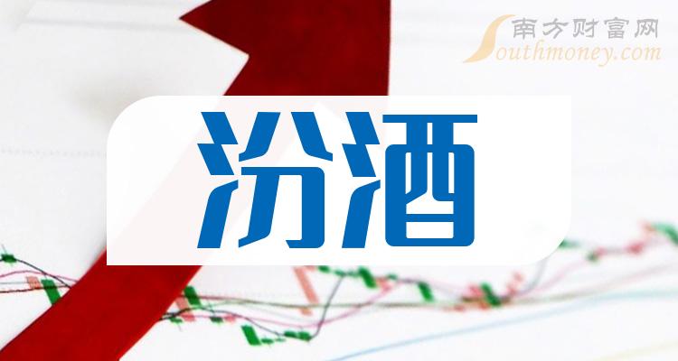 7%,總市值為14.79億元.公司是國內智能物流裝備行