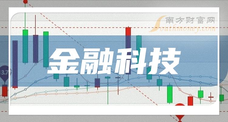 a50富时中国期货指数实时行情_期货行情实时行情中_国内期货指数今日行情