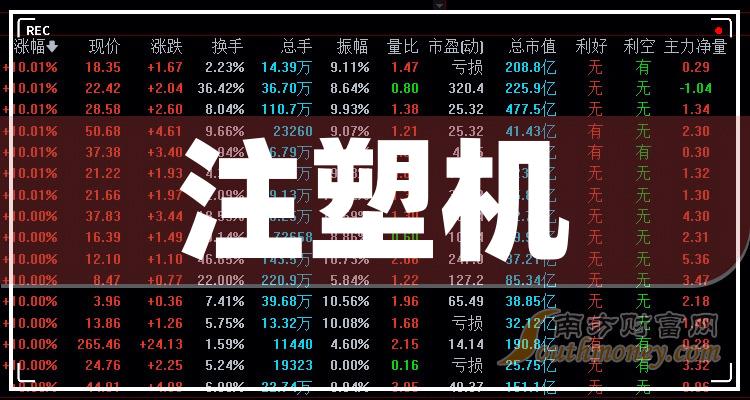 93%,近3年复合增长9.65%;毛利率15.2%.