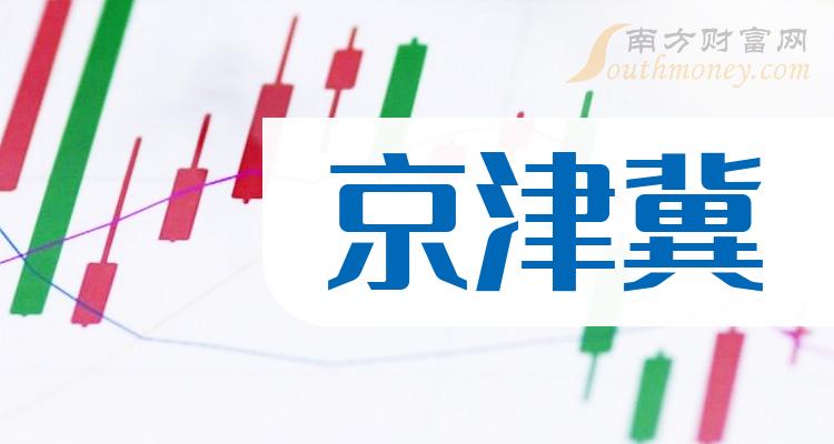 乾貨京津冀概念股名單看這裡202428