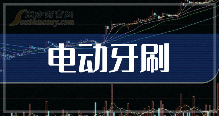 您現在的位置:>南方財富網>專題>最新概念股>正文 均普智能:2月8日