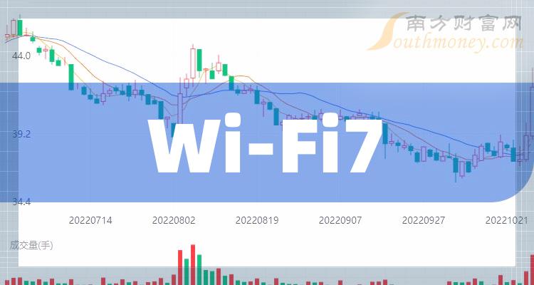 2,天邑股份:2月8日收盤最新消息,天邑股份5日內股價