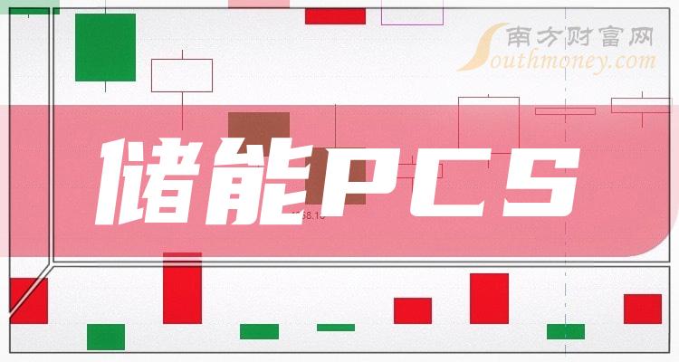 2024年a股儲能pcs的上市公司龍頭股票名單收藏反覆看2月8日