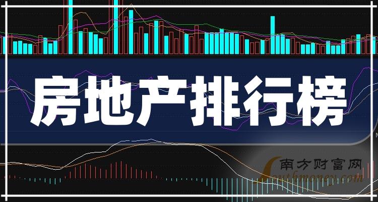 營收榜三季度房地產相關企業top20排行榜一覽