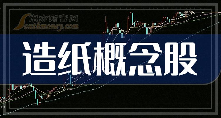 造纸概念股一览a股造纸概念股名单详解28