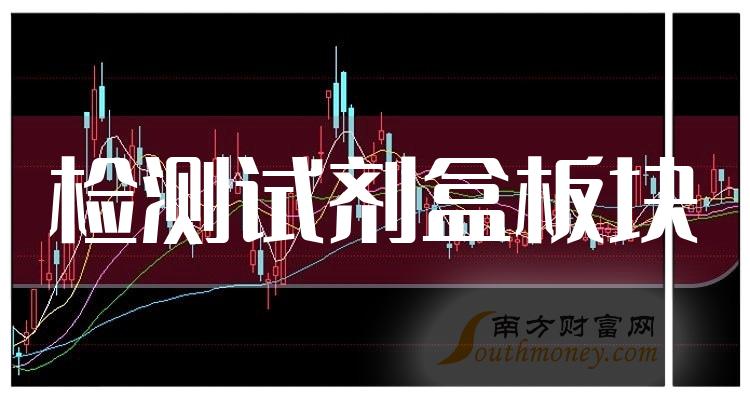 檢測試劑盒板塊股票營收榜單一覽2023第三季度