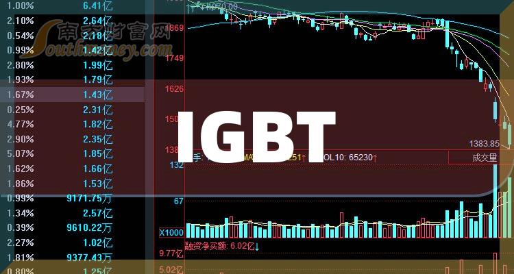 igbt概念股一览 7018-15-240215130039322.jpg