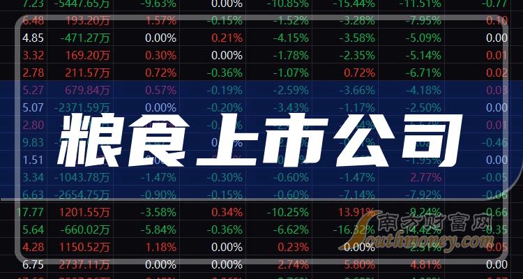 a股粮食概念上市公司股票整理28