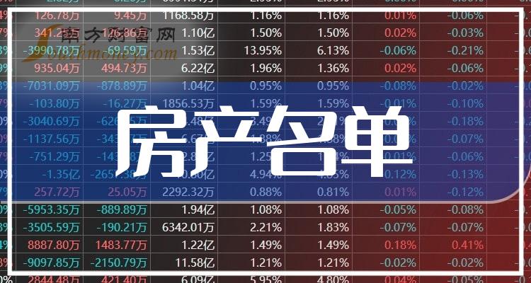 匯通能源發佈2023年第三季度財報,實現營業收入3728.9萬元,同比增長5