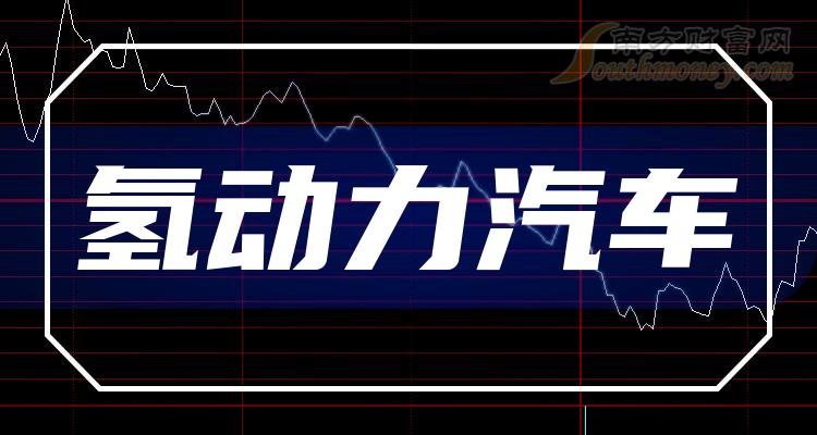 2024年版氫動力汽車板塊上市公司名單拿好2月8日