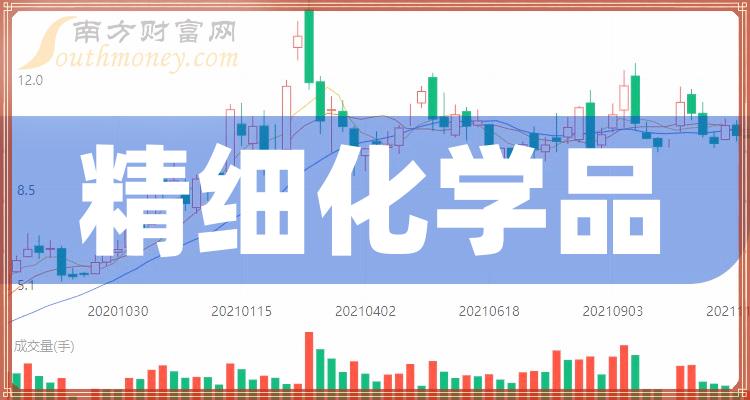 a股精細化學品概念上市公司一覽附股票名錄202428