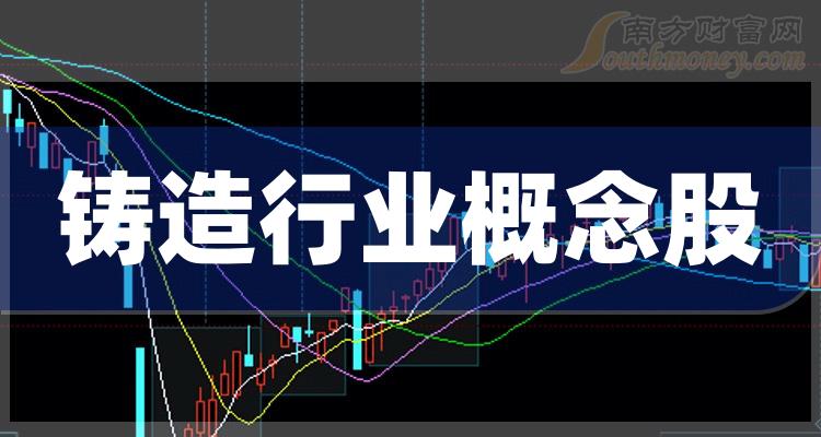 概念股和行业股 7018-17-24021G03001954.jpg