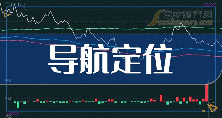 领航集团有限公司持股 7018-18-24021R23555239.jpg