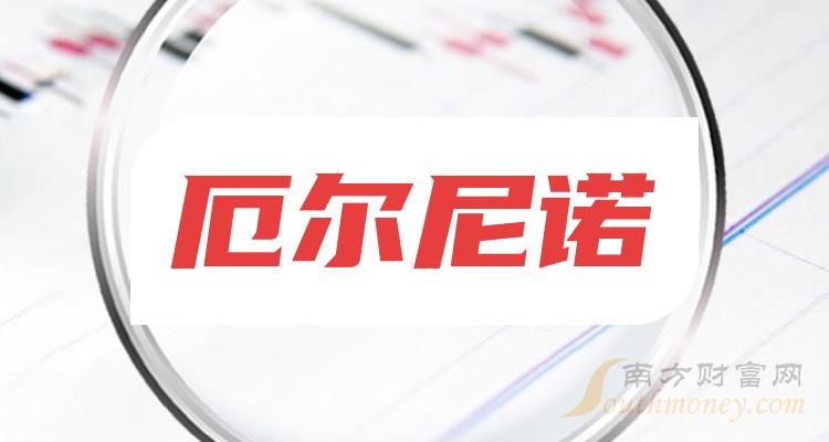 厄尔尼诺上市公司龙头股票名单请查阅202428