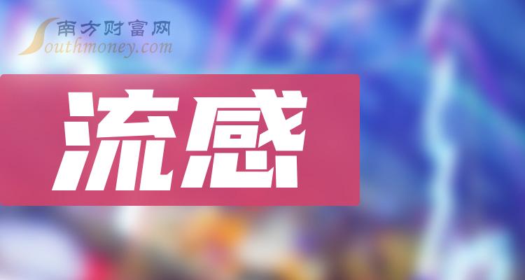 2024年流感概念龍頭上市公司名單彙總分享全是乾貨