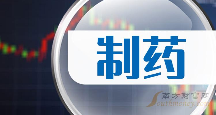 a股制药概念上市公司2024年名单2月19日