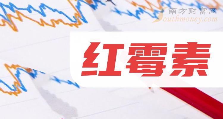中国股市红霉素上市公司股票值得收藏2024219