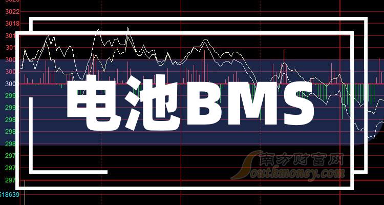 中國股市電池bms概念板塊關注這5只龍頭股2月20日