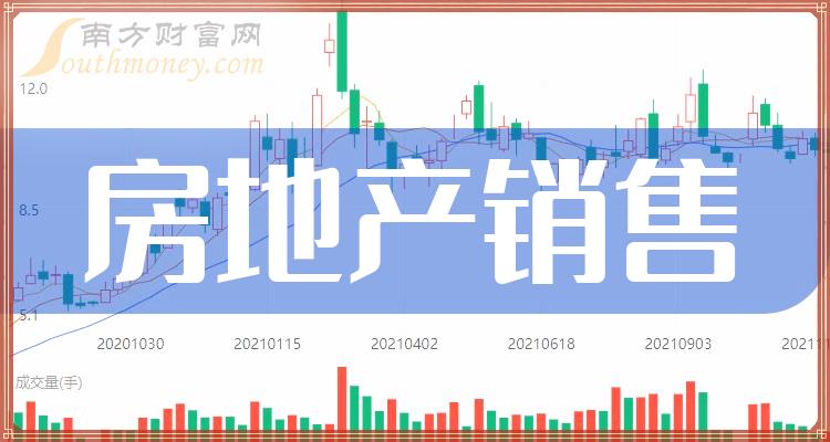 盤點a股房地產銷售板塊股票名單請查收2024220