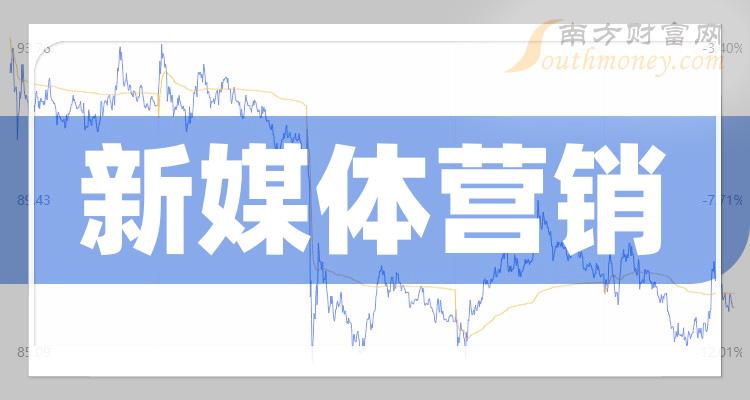 神通科技上涨5.86%的简单介绍