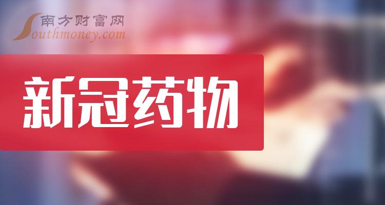 新冠藥物板塊上市公司這份名單收好2024220