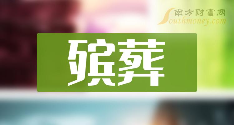 华嵘控股:2018年11月,公司注册成立了福泽园文化发展有限公司,尝试