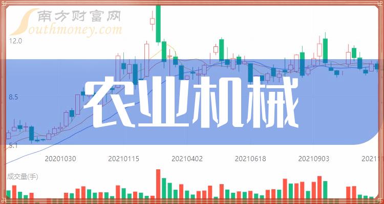 农业股票投资(农业股票投资公司排名)