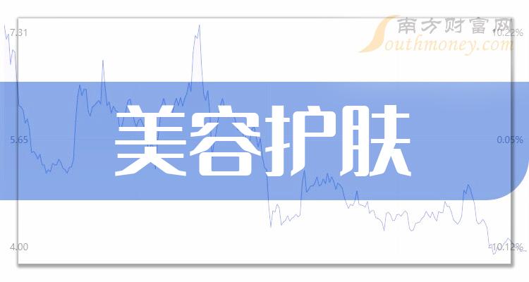 美容護膚行業相關上市公司名單值得關注2024221