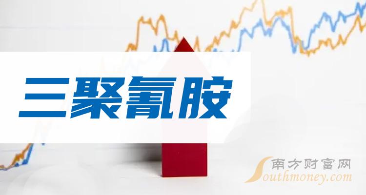 終於有人把三聚氰胺上市公司龍頭股說清楚了三隻收好2024221