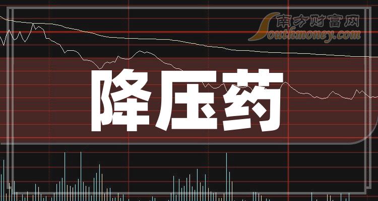 2024年降壓藥股票名單哪些公司值得關注2月21日