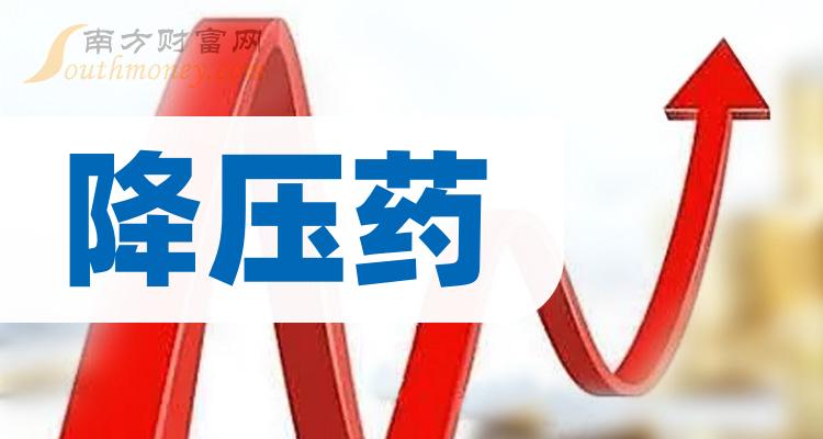 a股降壓藥概念受益的上市公司名單收好啦2月21日