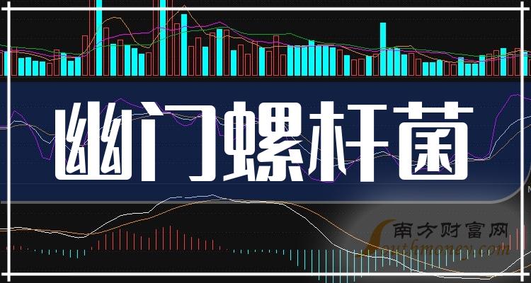 幽门螺杆菌行业股票名单收藏好慢慢看2024221