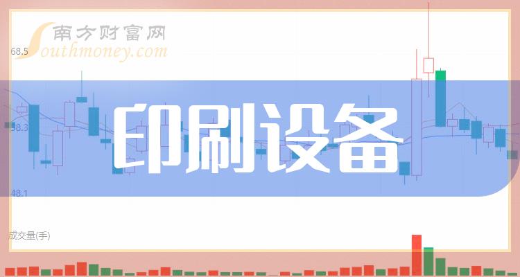 中國股市印刷設備上市公司股票值得收藏2024222