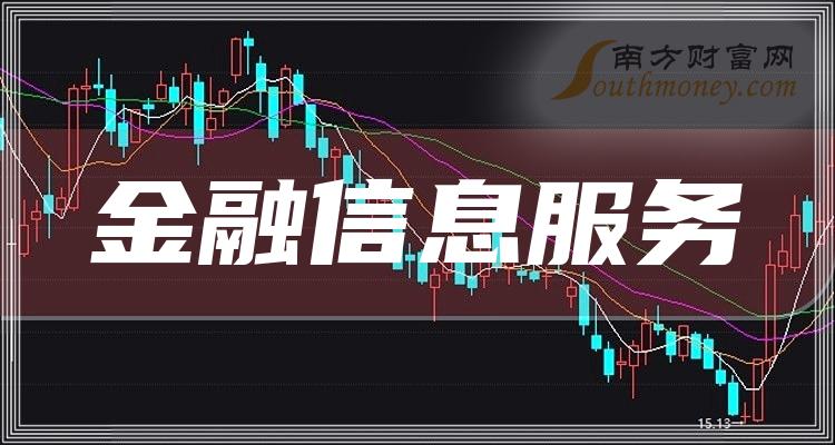 金融信息服務板塊上市公司股票名單值得好好研究2024222