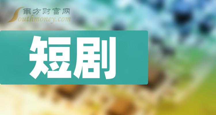 短片短剧龙头，引领新媒体时代的创新力量