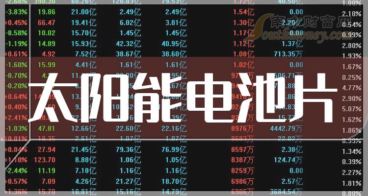 58%,最高價為13元,最低價為13.66元,總市值上漲了5.69億元,上漲