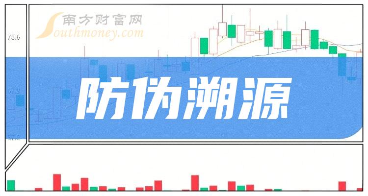 防偽溯源上市公司股票這些名單收藏好2024223