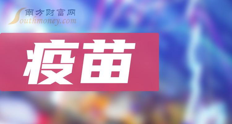 這些上市公司屬於疫苗概念股整理收藏2024223