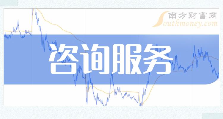 2024年咨询服务板块股票这些公司值得关注2月23日