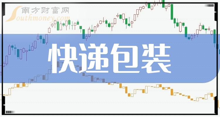 2024年快递包装板块股票名单个股列表2月26日