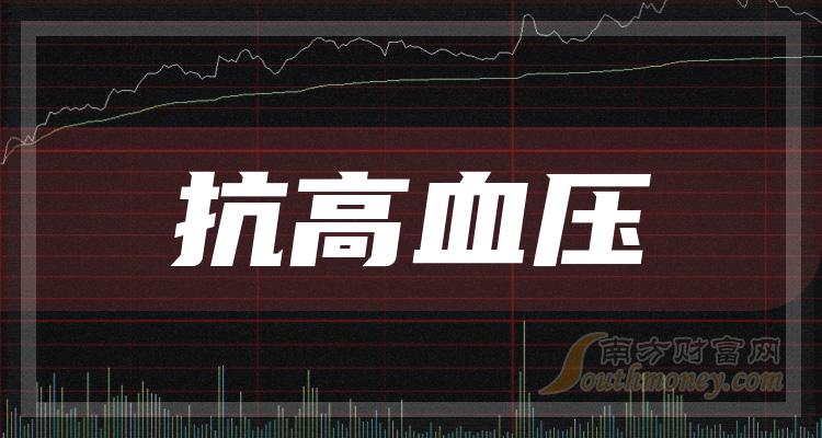 抗高血压概念股票受益股有这些上市公司2024年版