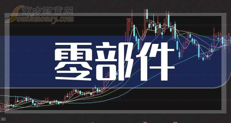 2024年零部件概念股名单揭秘不要错过2月26日