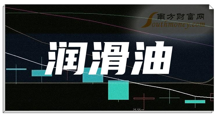 盤點2024年潤滑油概念受益股全梳理2月26日