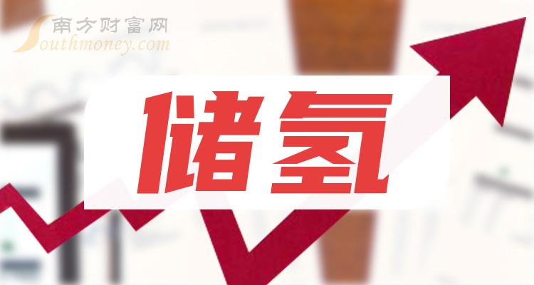 儲氫上市龍頭企業名單儲氫龍頭股一覽